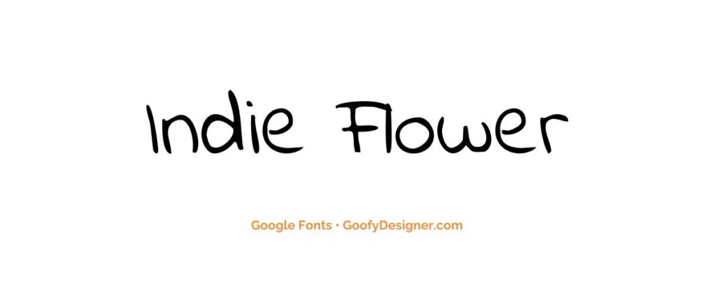 best google fonts for presentations